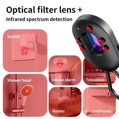 Hidden Camera Detectors